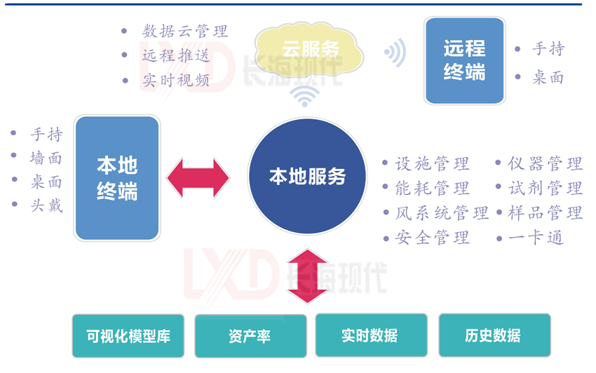 未標(biāo)題-3